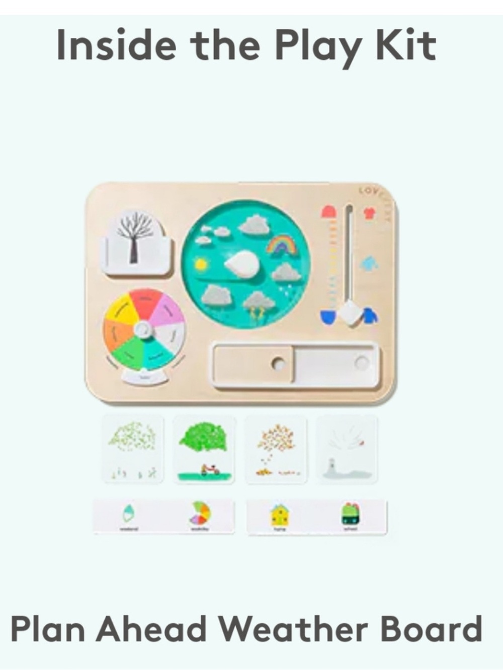 Plan Ahead Weather Board